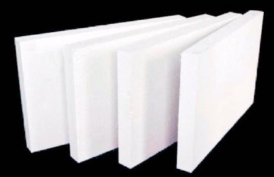 China White Ceramic Fiber Board , Ceramic Alumina Fiber Board For Furnace Chamber for sale