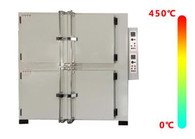 Cina forno di essiccazione ad alta temperatura massimo 2700L, camera orizzontale del forno di essiccazione del laboratorio in vendita