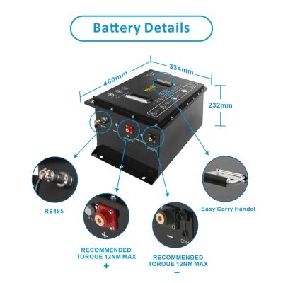 中国 5KW リチウムイオンゴルフカート バッテリー 充電可能 51.2V 200Ah LiFePo4 バッテリー 販売のため