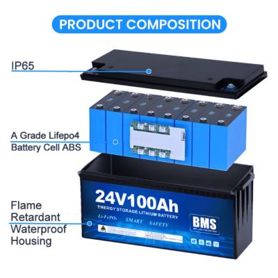 China 3000-6000 veces la vida útil de la batería de iones de litio para soluciones de capacidad personalizadas en venta