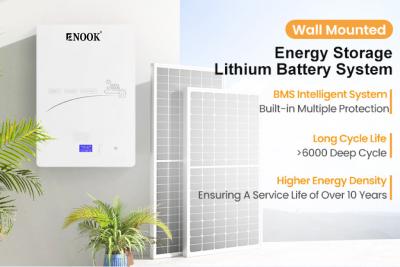 China solar 12.5KWh Lithium Ion Battery Pack 51.2V 100AH For Solar Energy Storage battery en venta