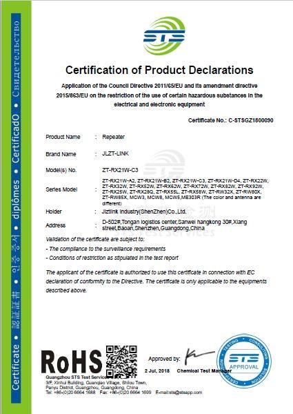 Certified product - JLZTLink Industry (Shen Zhen) Co.,Ltd.