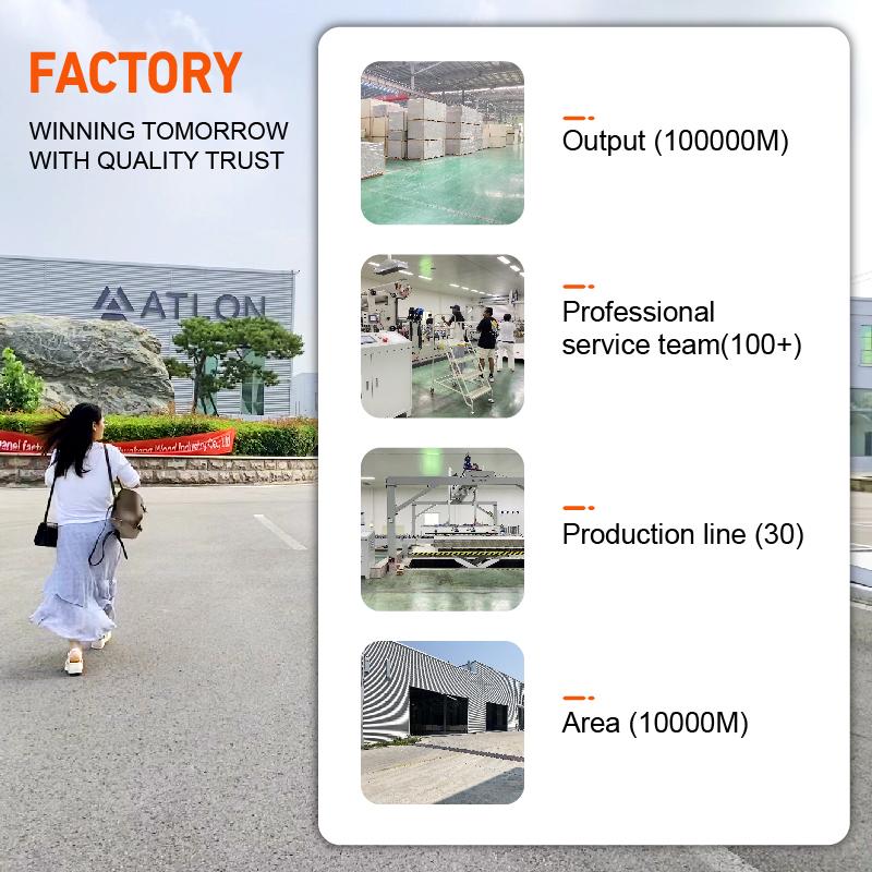 Verified China supplier - Shanghai Zhuokang Wood Industry Co., Ltd.