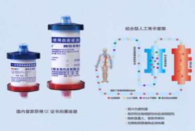 China Sistema disponible 150ml/250ml/350ml de la tubería de la sangre del cartucho de Hemoperfusion de la hemodialisis en venta