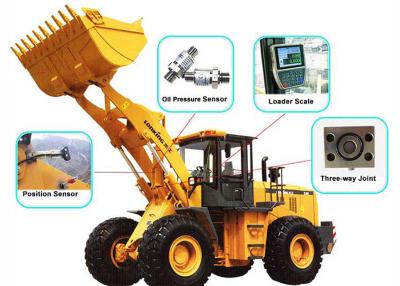 China Dynamic Weighing Digital Wheel Loader Weighing System Controller With High Stability for sale