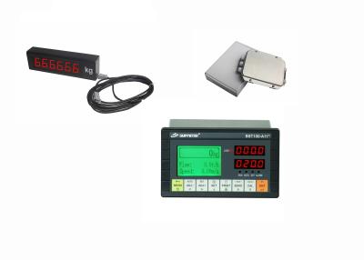 China RS232 Communication Belt Scale Controller With Panel Mounting for sale