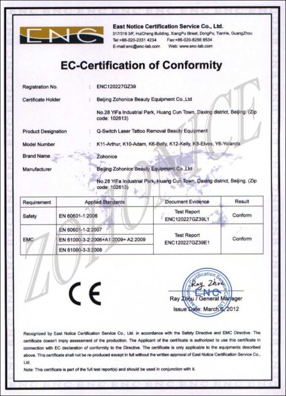 CE - Beijing Zohonice Beauty Equipment Co.,Ltd.