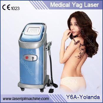 China Y6A-Yolanda Laser Tattoo Removal Machine Removal with LCD Display , Blue for sale