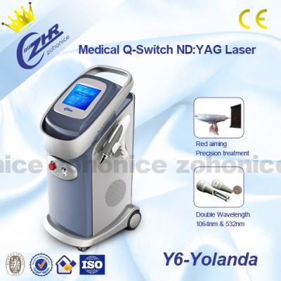 China 1064nm / 532nm Tattoo Removal Laser Machine Mini For Dermatology Beauty Salon for sale
