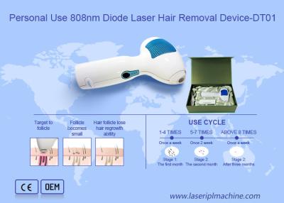 China Máquina del retiro del pelo de la cara del laser 4HZ 808NM del diodo en venta