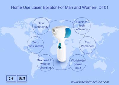 China 4HZ Frequency 808NM Diode Laser Hair Removal Epilator for sale