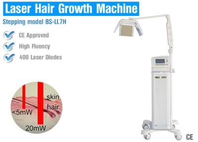 China Laser hair regrowth equipment Low Level Diode Laser male female pattern baldness treatment hair regrowth machine for sale