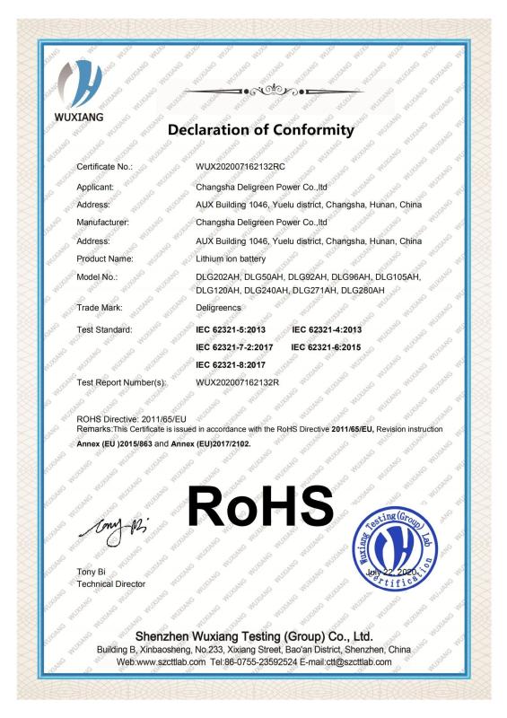 ROHS - Deligreen Power Co.,ltd