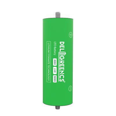 China LTO Capacidade Real 8C Bateria de Iões de Lítio Polímero Célula Lipo Recarregável Para Barco Elétrico à venda