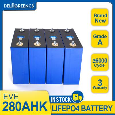 China Europe lithium battery stock for 3.2V lifepo4 304ah battery free and drop shipping to EU/USA à venda