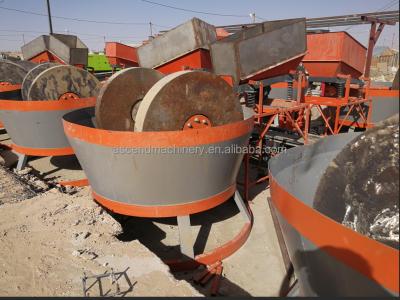China Gold Process Plant Sudan Gold Washing Pan Round Mill Machine for sale