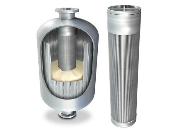 Verified China supplier - Hebei Yuanlv Filter Equipment Co., Ltd.