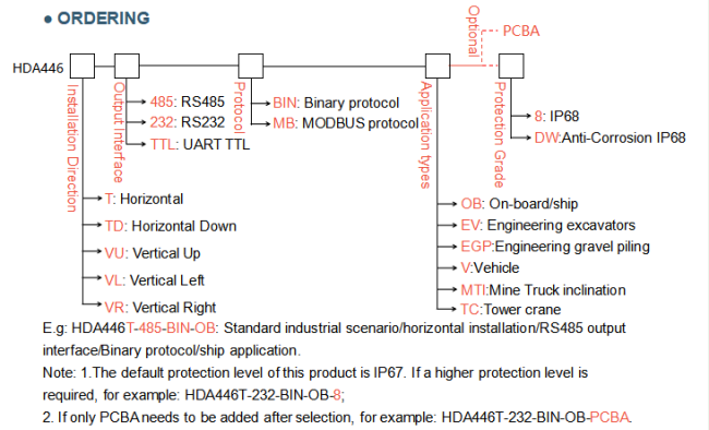 HDA446T Tilt Sensor dimensions
