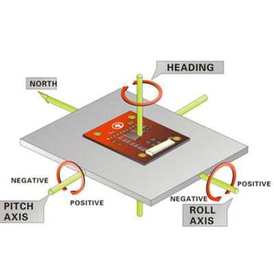 China Sensor del compás de la substitución NMEA 3D Digitaces de PNI TCM2.6 en venta