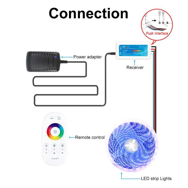 Quality DC 12V 3CH 6A RF Touch RGB PWM Control RF Remote RGB WW CW Controller for sale