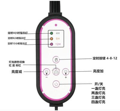 中国 Dimmableが80W 4ヘッド机を水平にする9つはランプを育てる 販売のため