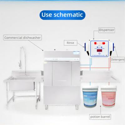 China OEM Commercial Liquid Dishwasher Detergent Multifunctional Warewash Dispenser for sale