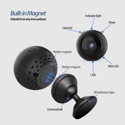 China W8 Wide-angle Eyeball WiFi Camera for sale
