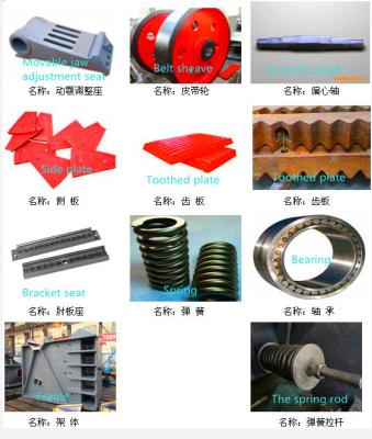 中国 顎粉砕機の付属品の鋳造および鍛造材の顎粉砕機の側面の顎の版 販売のため