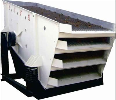 China Mineral Processing Vibrating Screen Machine Maximum Feed Size 400mm for sale