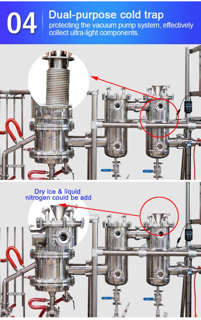 stainless steel molecular machine