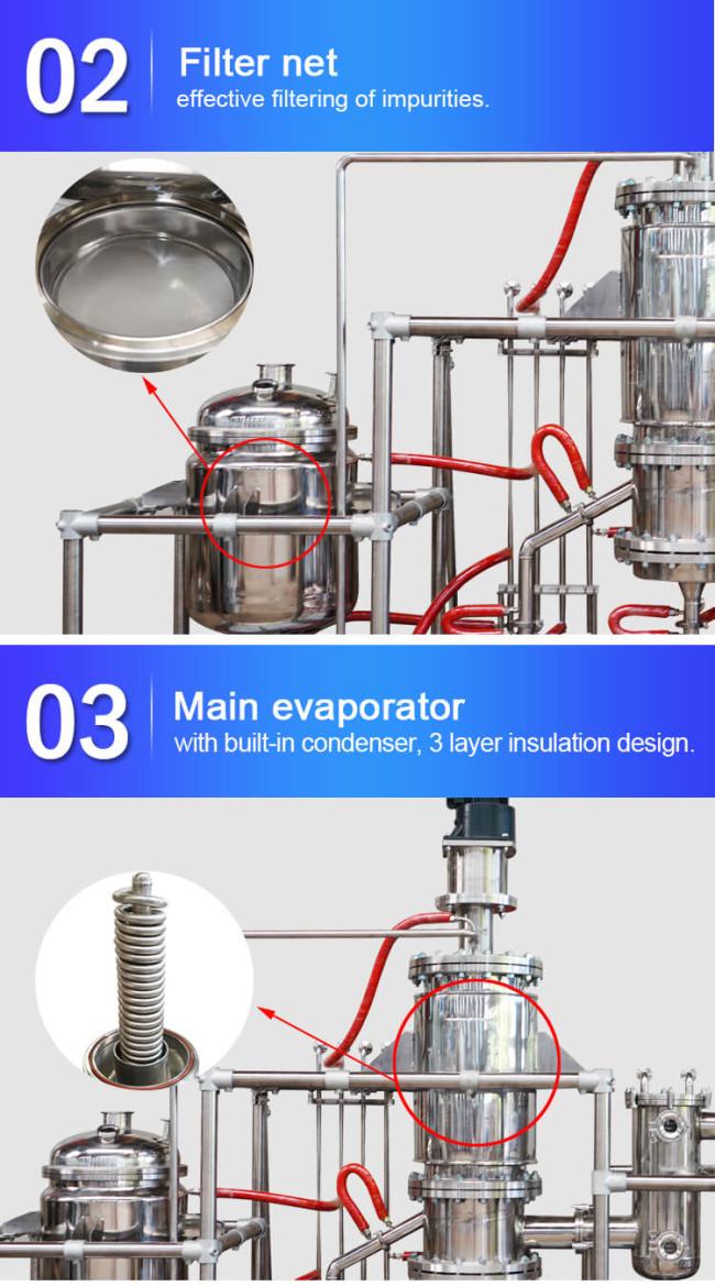 stainless steel molecular distillation