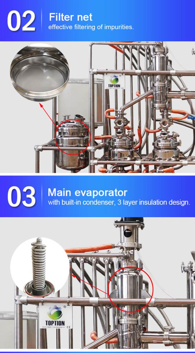 molecular distillation machine