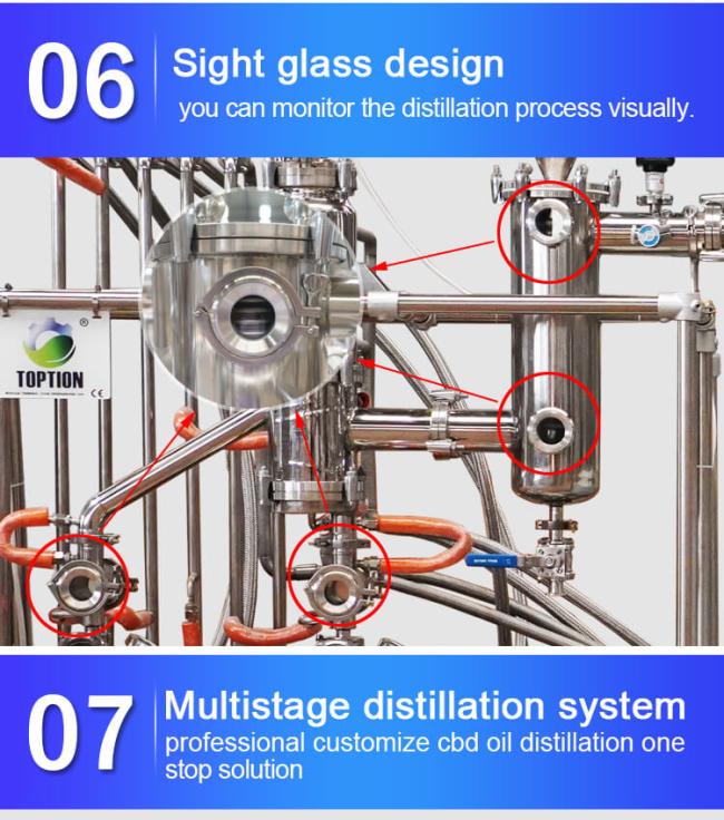 molecular distillation machine