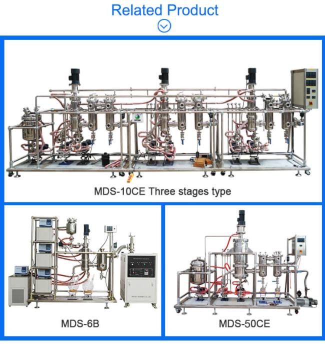 molecular distillation machine