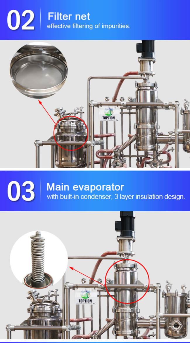 molecular distillation