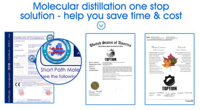 molecular distillation equipment certification