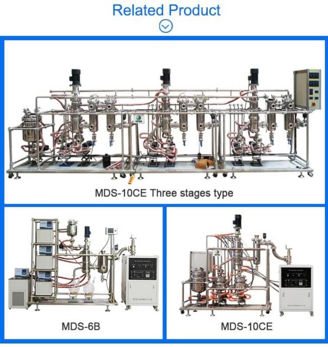 molecular distillation machine