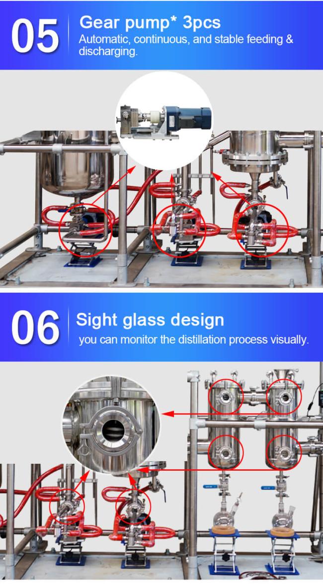 MDS-50CE molecular distillation