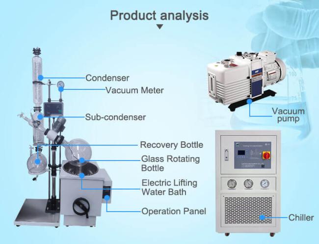 rotary evaporator complete set