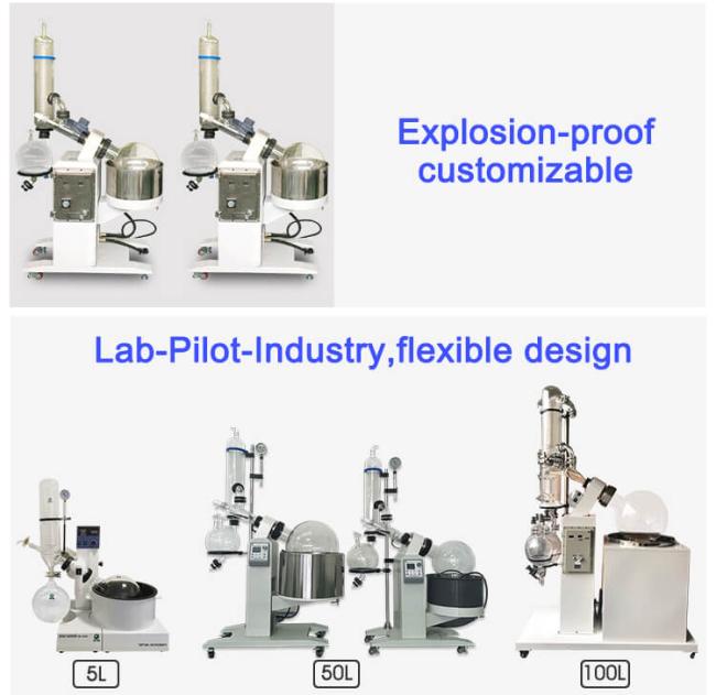 rotary evaporator types