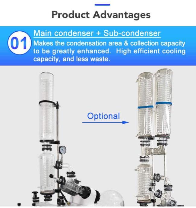 rotavap distillation condenser