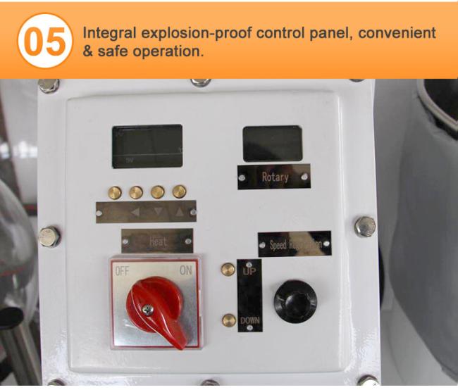 rotary evaporator controller