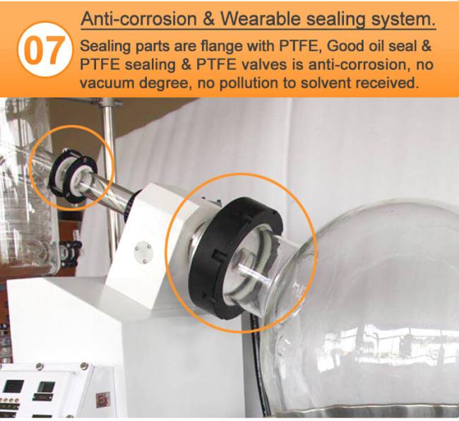 rotary evaporator sealing