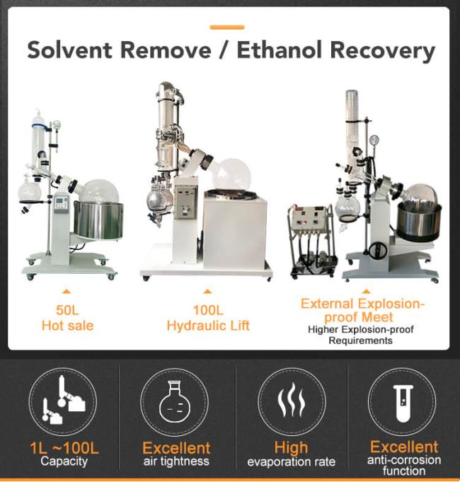 rotary evaporator supplier