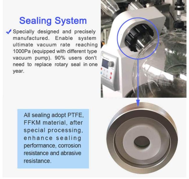 rotary evaporator sealing parts