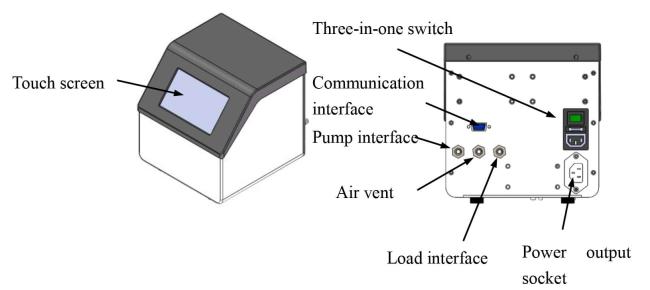 Vacuum Controller structure