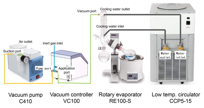 distilling solution connection diagram