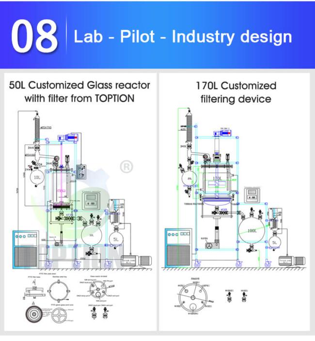 Nutsche filter crystallization equipment