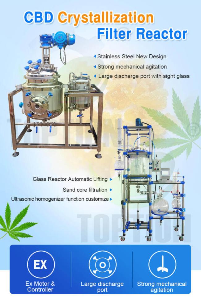 stainless steel crystallization reaction