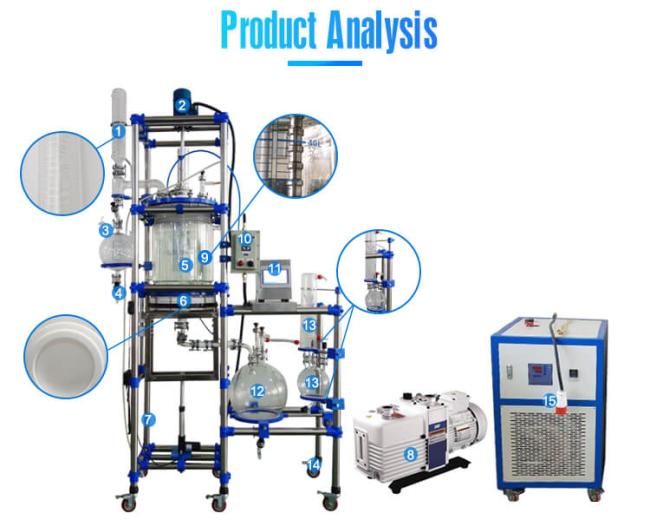 crystallization filter reactor structure